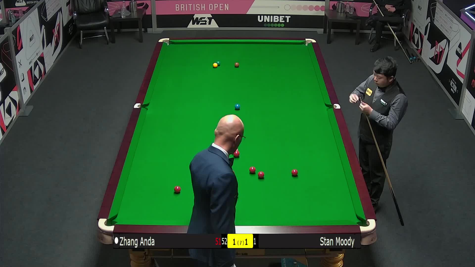 从短期来看 从短期来看