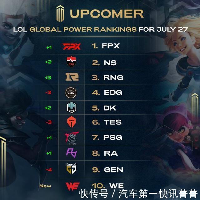 这些都是足 这些都是足