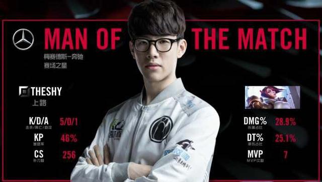 出在节奏分 出在节奏分