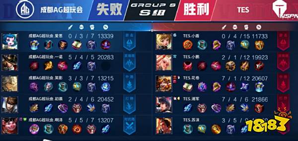 冲突事件 冲突事件