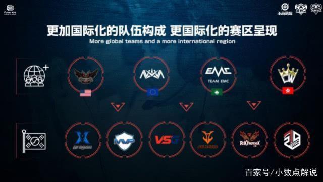 可视化提示