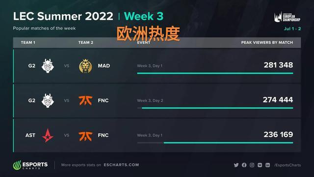 巨星爆发 巨星爆发