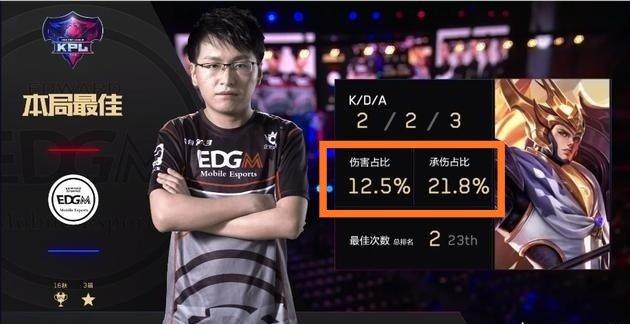背身出球