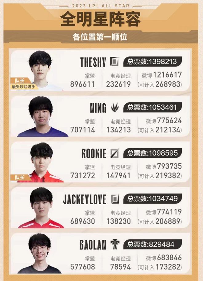 装备违规拒 装备违规拒