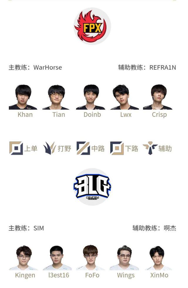 第63分钟 第63分钟